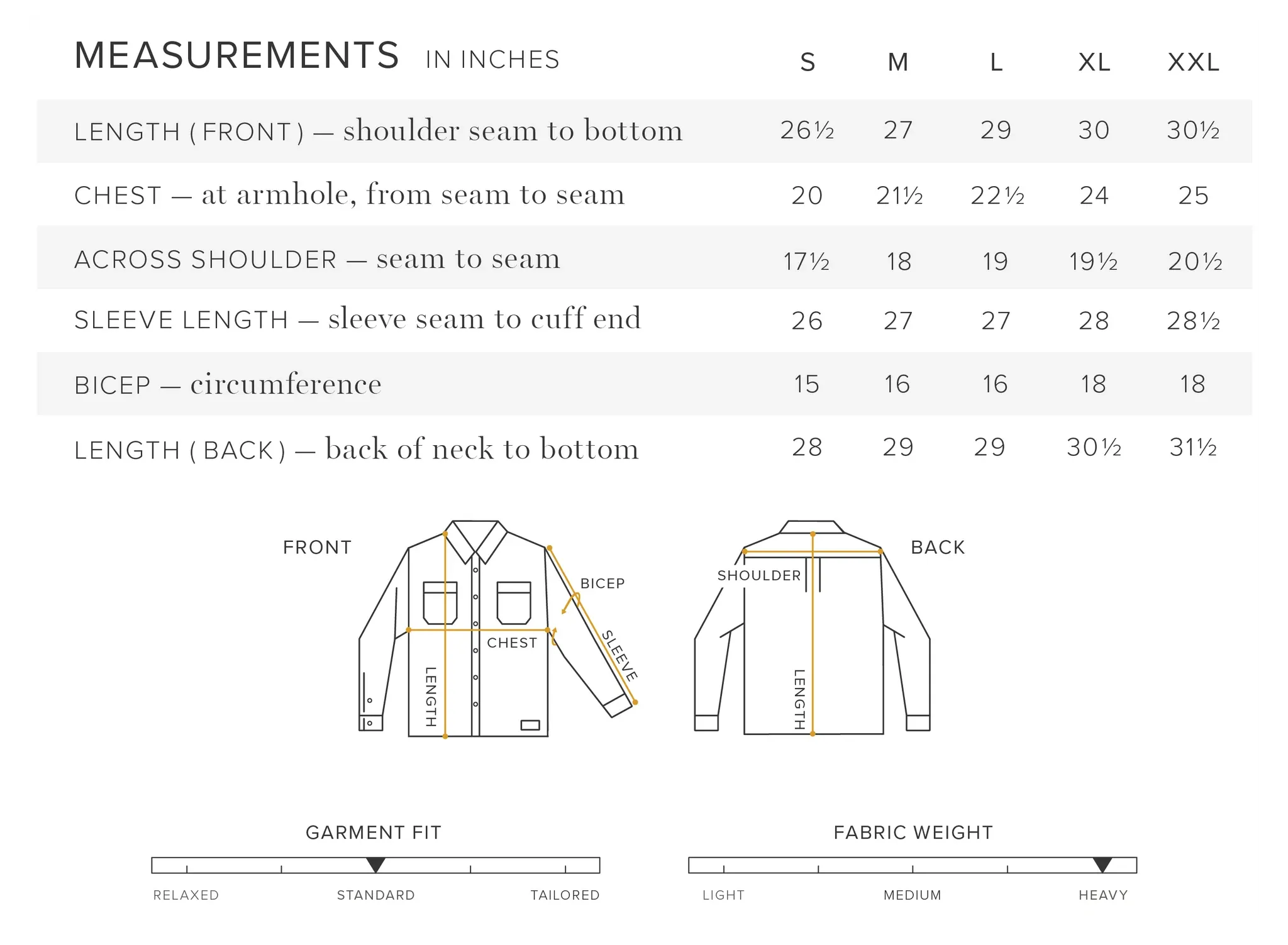 The Field Coat in Storm- LIMITED SIZES